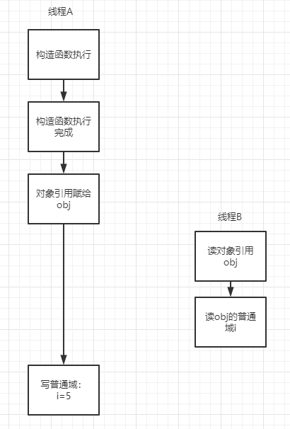 image-20211031204323810