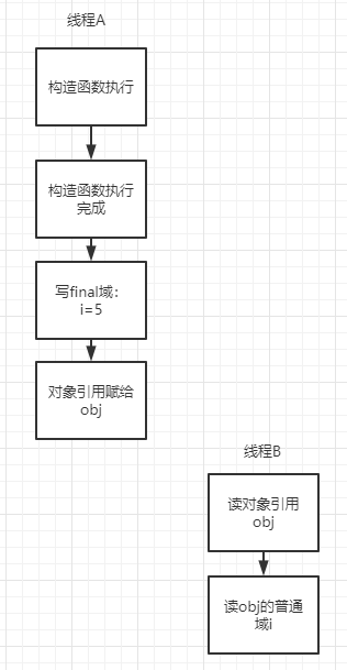 image-20211031204613699