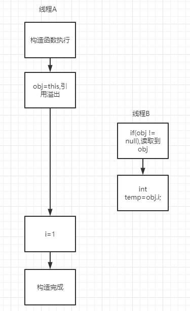 image-20211031215318247